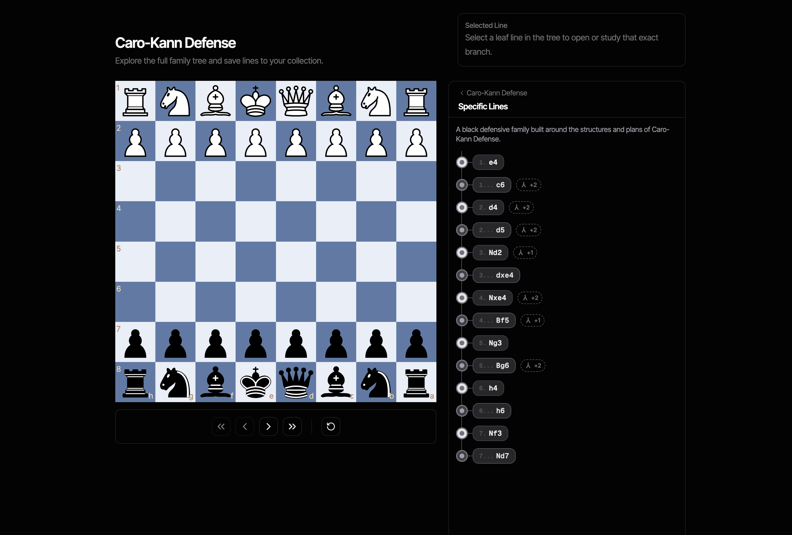 Exploring the Caro-Kann Defense family tree with a board and move list.